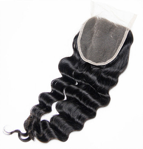 Loose Wave Closure